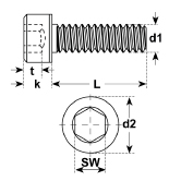 Zylinderschraube mit I-6-Kt. A4 Tuflok DIN912 