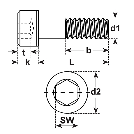 Vis tête cylindrique Imbus part.fil. A4 DIN 912 [SimilarCatItems.CatItem.ArtName2]
