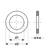 Anelli di rame di 1 mm di spessore semiduri 
