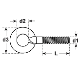 Ringschrauben Stahl gepresst vz 4.8 