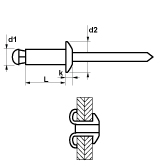 Rivetti FIXI Testa tonda Alluminio / Acciaio 