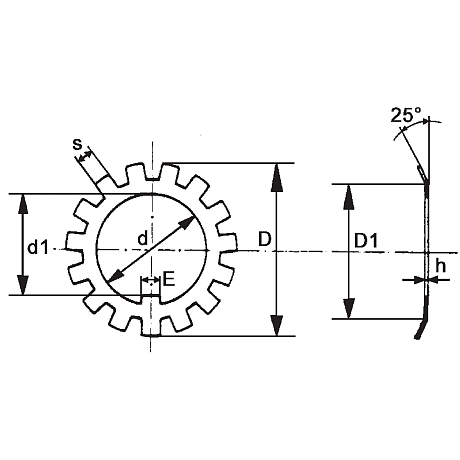 Rosette di sicurezza DIN 5406 acciaio ZB DIN 5406 [SimilarCatItems.CatItem.ArtName2]