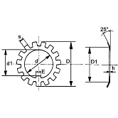 Rosette di bloccaggio DIN 5406 Acciaio lucido DIN 5406