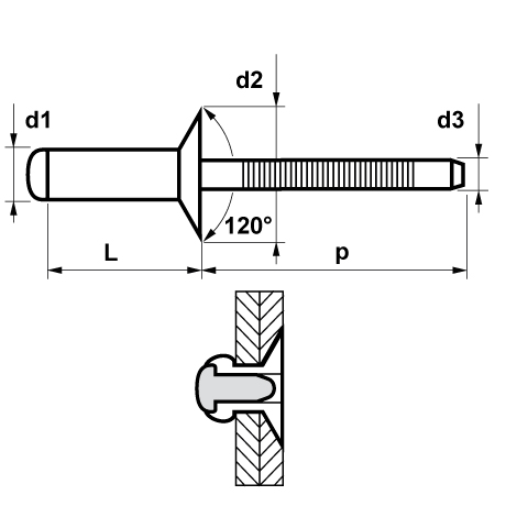 Blindnieten MFX Typ 1054 Senkkopf Inox / Inox [SimilarCatItems.CatItem.ArtName2]