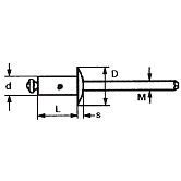 Rivetti a strappo EMEL rame / bronzo 