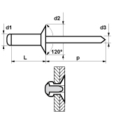 Rivetti a strappo MFX 1034 a testa svasata all/acc 