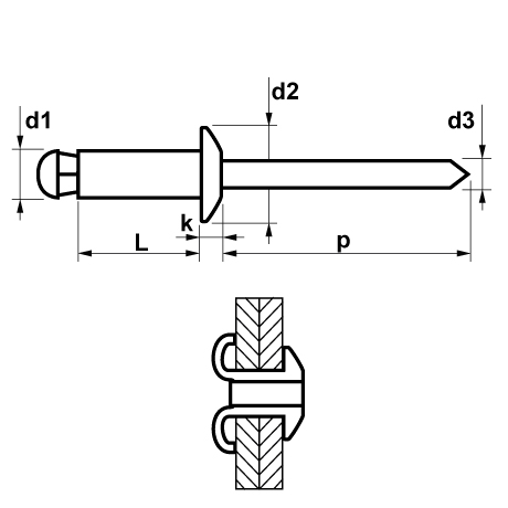 Spreizniete MFX Typ 1301 Flachrundkopf Alu / Stahl [SimilarCatItems.CatItem.ArtName2]