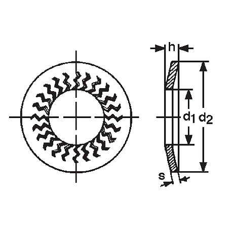 Ranelle di sicurezza in FM HV 420-510 ZN SK Z [LastViewedItems.CatItem.ArtName2]