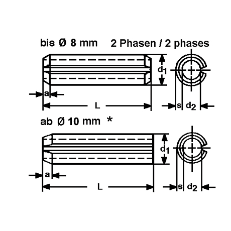 Spannhülsen schwer HV 422-560 sw DIN 1481 [SimilarCatItems.CatItem.ArtName2]