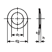 Ranelle di serraggio in FM HV 420-510 pho DIN 6796 