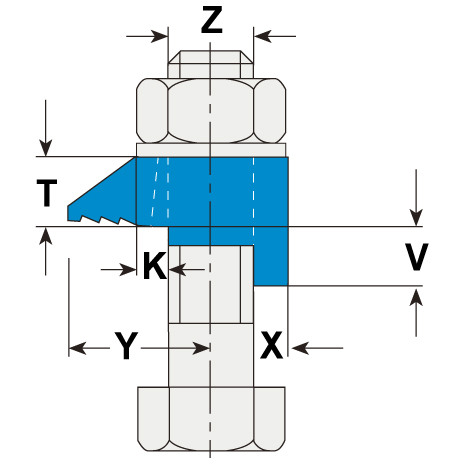 Klemmteile Lindapter® BR - mittel Temperguss fvz [SimilarCatItems.CatItem.ArtName2]