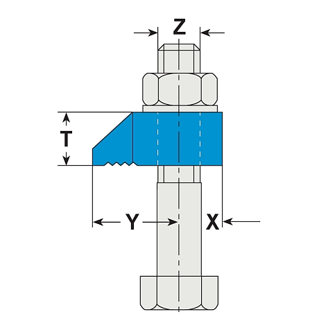 Pièce de serrage Lindapter® BSNTzingué-bleu [SimilarCatItems.CatItem.ArtName2]