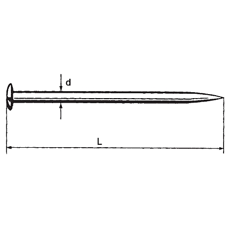 Stahlstifte Linsenkopf gebläut [SimilarCatItems.CatItem.ArtName2]