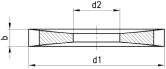 Lame de scie circulaire VHM DIXI 1531 type A à den 