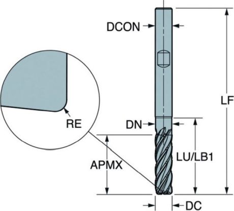 VHM-Eckfräser CoroMill® Dura COROMANT 1K365-3.5xD [SimilarCatItems.CatItem.ArtName2]