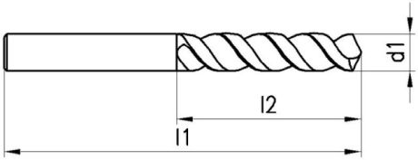 Perçage HSS DIN 1897/1869/1870