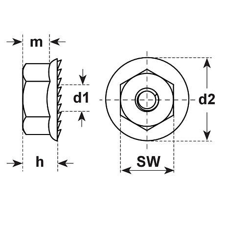 Sperrzahnmuttern Verbus Tensilok® Stahl vz W 196.1 [SimilarCatItems.CatItem.ArtName2]
