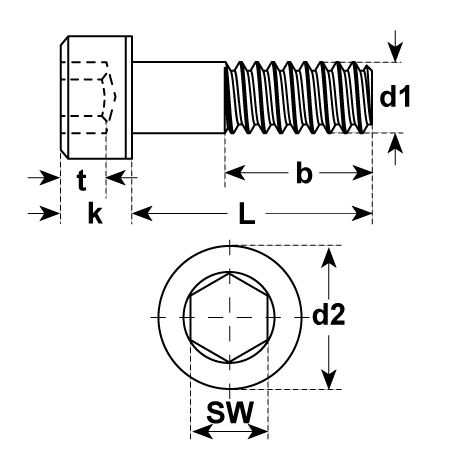 Viti a testa cilindrica I-6-Kt. tg acc ZN DIN 912 [LastViewedItems.CatItem.ArtName2]