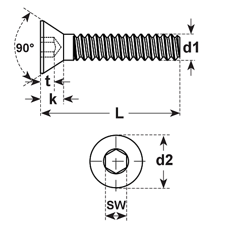 Senkschrauben 90° I-6-Kt. INOX A4 DIN 7991 [LastViewedItems.CatItem.ArtName2]
