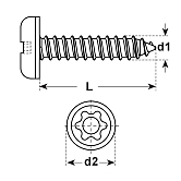 Sicherheits-Blechschrauben RESISTORX INOX A2 
