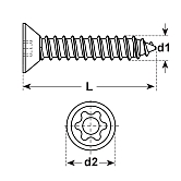 Sicherheits-Blechschrauben RESISTORX INOX A2 