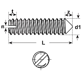 Grani con intaglio INOX A1 DIN 553 