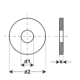Unterlagsscheiben Carrosserien INOX A2 