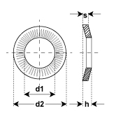 Sicherungscheiben NFE 25-511 M Rip-Lock™ INOX A 2 