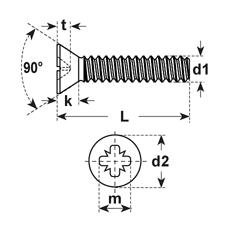 Viti a testa svasata a 90° in acciaio forgiato DIN [LastViewedItems.CatItem.ArtName2]