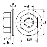 Sicherungsmuttern Comby-S Stahl vz 8 