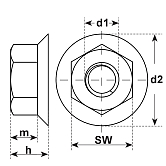 Sechskantmuttern Kombi Stahl Kl. 8 vz 