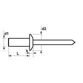 Becherblindnieten FIXI Flachkopf INOX A2/INOX A2 