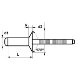 Blindnieten FIXI Senkkopf INOX A2 / INOX A2 