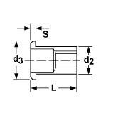 Blindnietmuttern FIXI FK Rundschaft Aluminium 