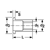 Blindnietmuttern FIXI Flachkopf RS G INOX A2 