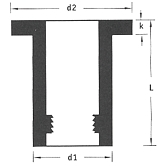 Blindnietmuttern Rubnuts Neopren Flachkopf 