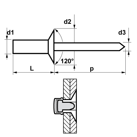 Rivetti a strappo MFX 1204 testa svasata allu/acc [SimilarCatItems.CatItem.ArtName2]