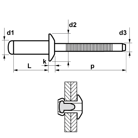 Blindnieten MFX Typ 1051 Rundkopf Inox / Inox [SimilarCatItems.CatItem.ArtName2]