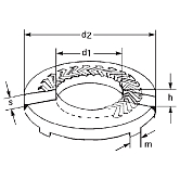 Ranelle di sicurezza FM HV 420-510 flZn SK K 