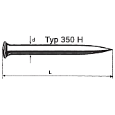 Pointes à béton tête bomb. acier trempé zingué-ble u