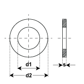 Unterlagsscheiben ohne Fase, 200 HV DIN 125 A fvz 