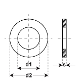 Unterlagsscheiben Stahl 140 HV vz VSM 13908 