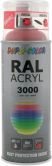 Vernice acrilica DUPLI-COLOR opaco 400 ml 