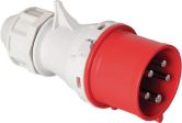 CEE-Stecker 