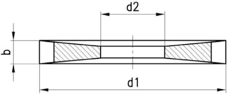 Lame de scie circulaire VHM DIXI 1531 type A à den [LastViewedItems.CatItem.ArtName2]