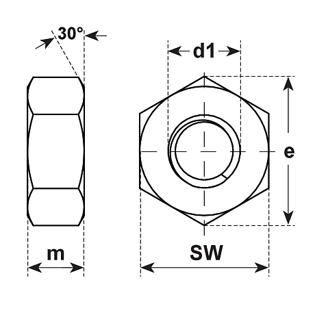 Sechskantmuttern 0,8 d Aluminium DIN 934 [SimilarCatItems.CatItem.ArtName2]