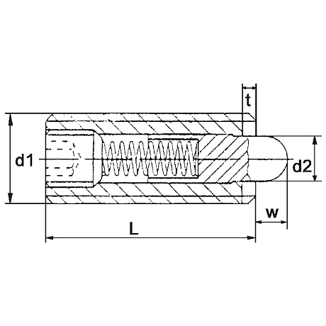 Federnde Druckstücke AN I-6-kt [SimilarCatItems.CatItem.ArtName2]