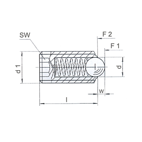 Federnde Druckstücke KN I-6-kt [SimilarCatItems.CatItem.ArtName2]