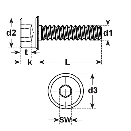 Sicherungsschrauben I-6-Kt. INBUS-RIPP® vz 100 [SimilarCatItems.CatItem.ArtName2]