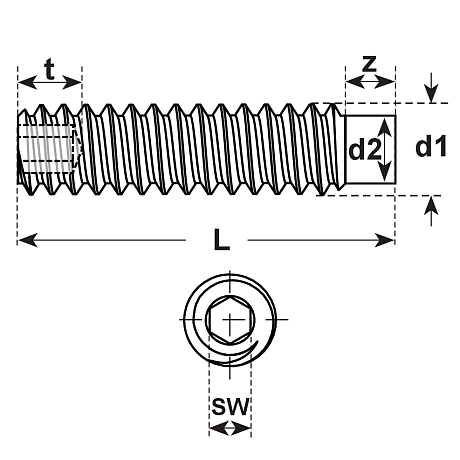 Grani I-6-Kt. INOX A2 DIN 915 [SimilarCatItems.CatItem.ArtName2]
